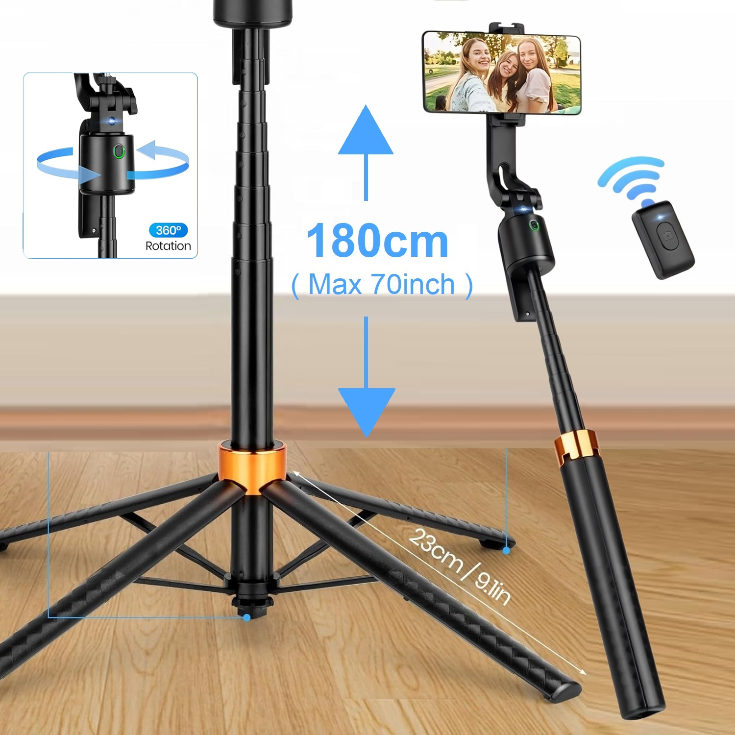 view